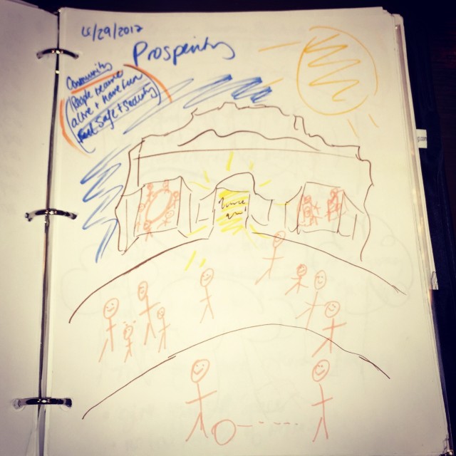 prosperity drawing  front